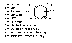 Hexagon Example