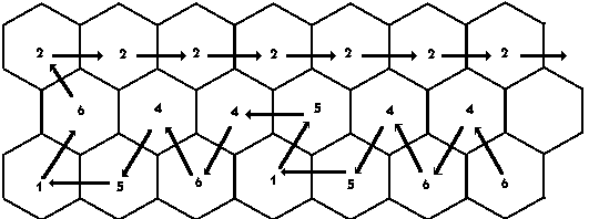 Hexagon Example