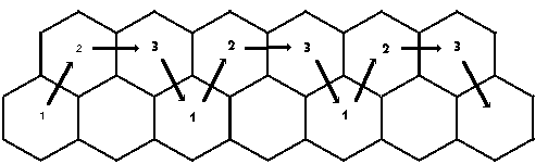 Hexagon Example