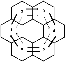 Hexagon Example